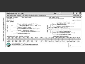 genetic_data