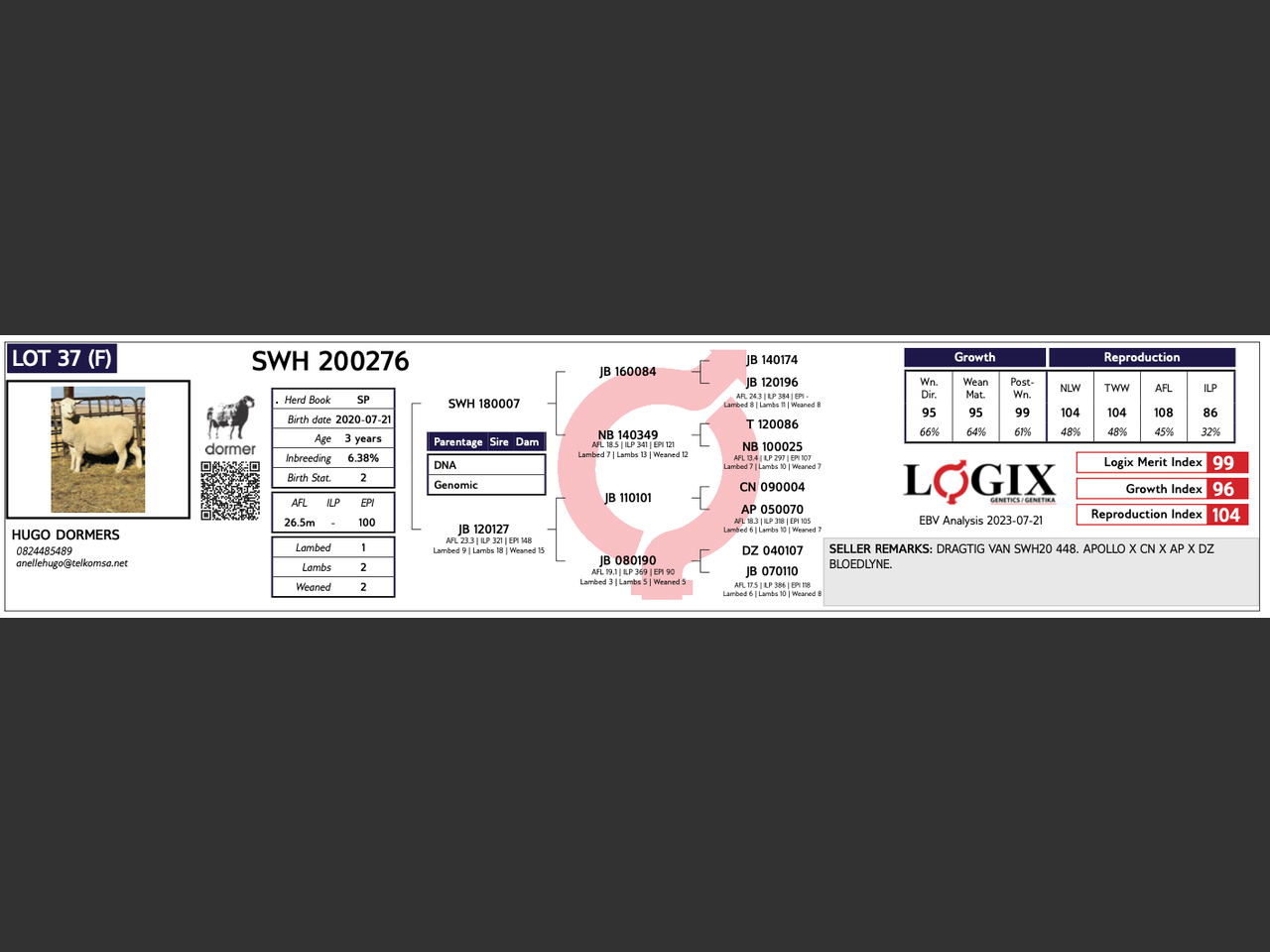 genetic_data