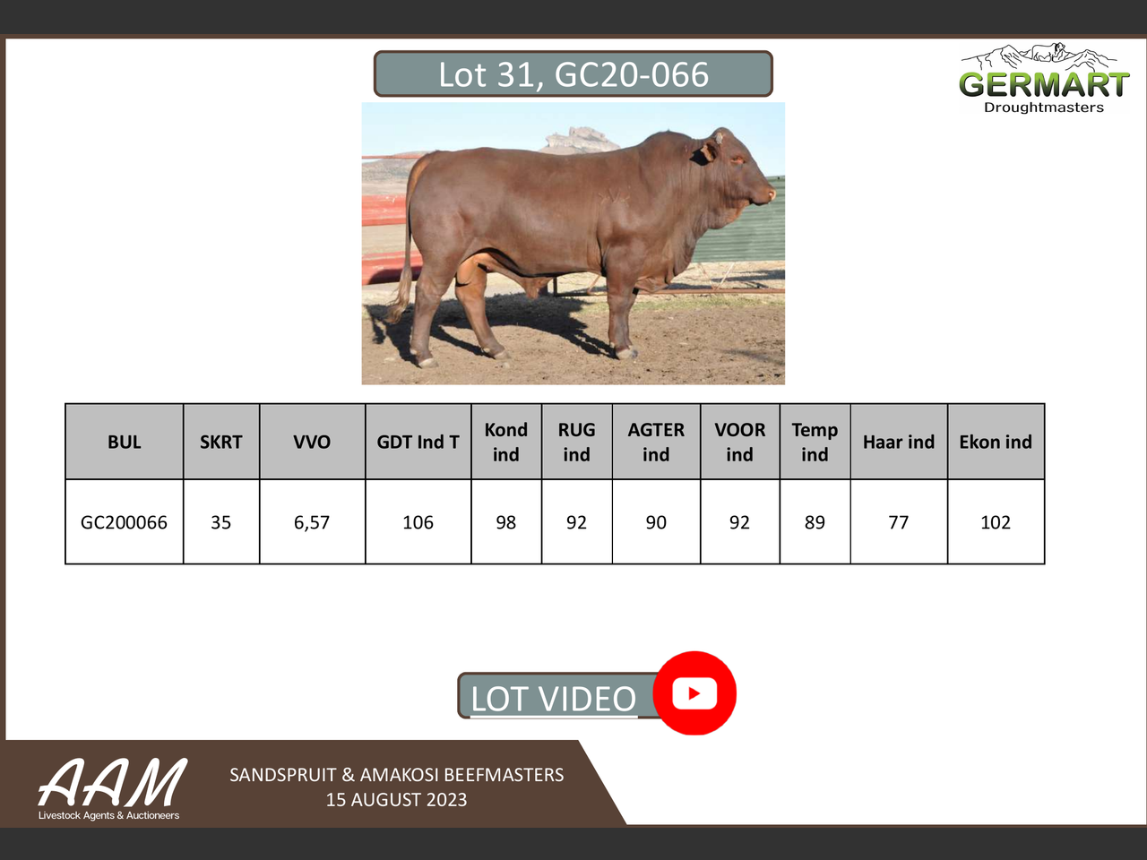 genetic_data
