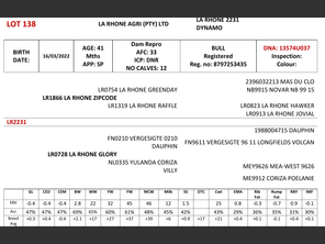 genetic_data