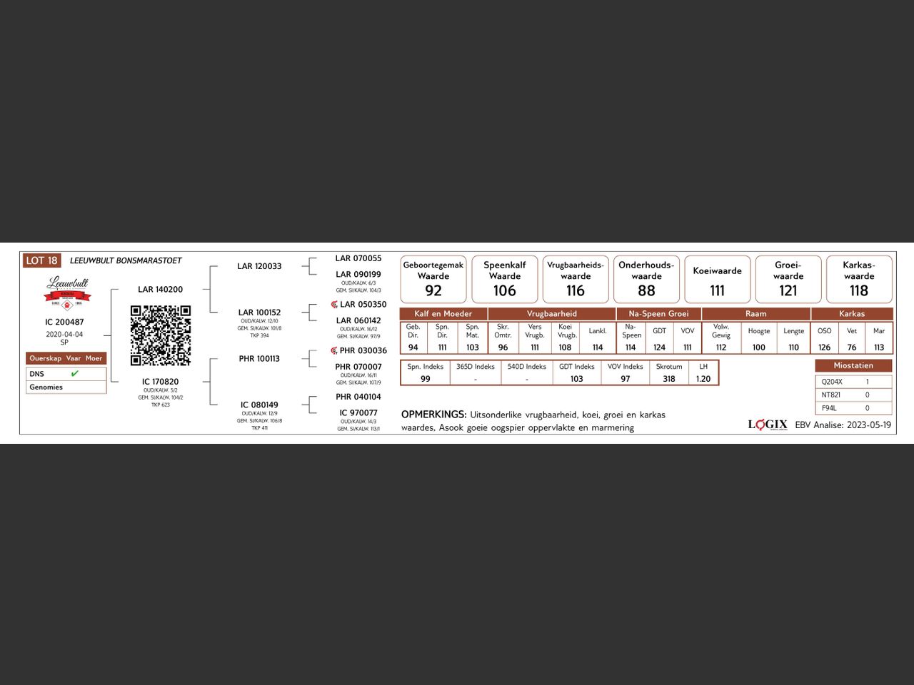 genetic_data