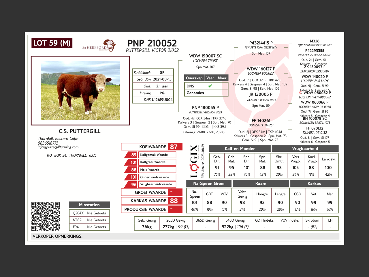 genetic_data