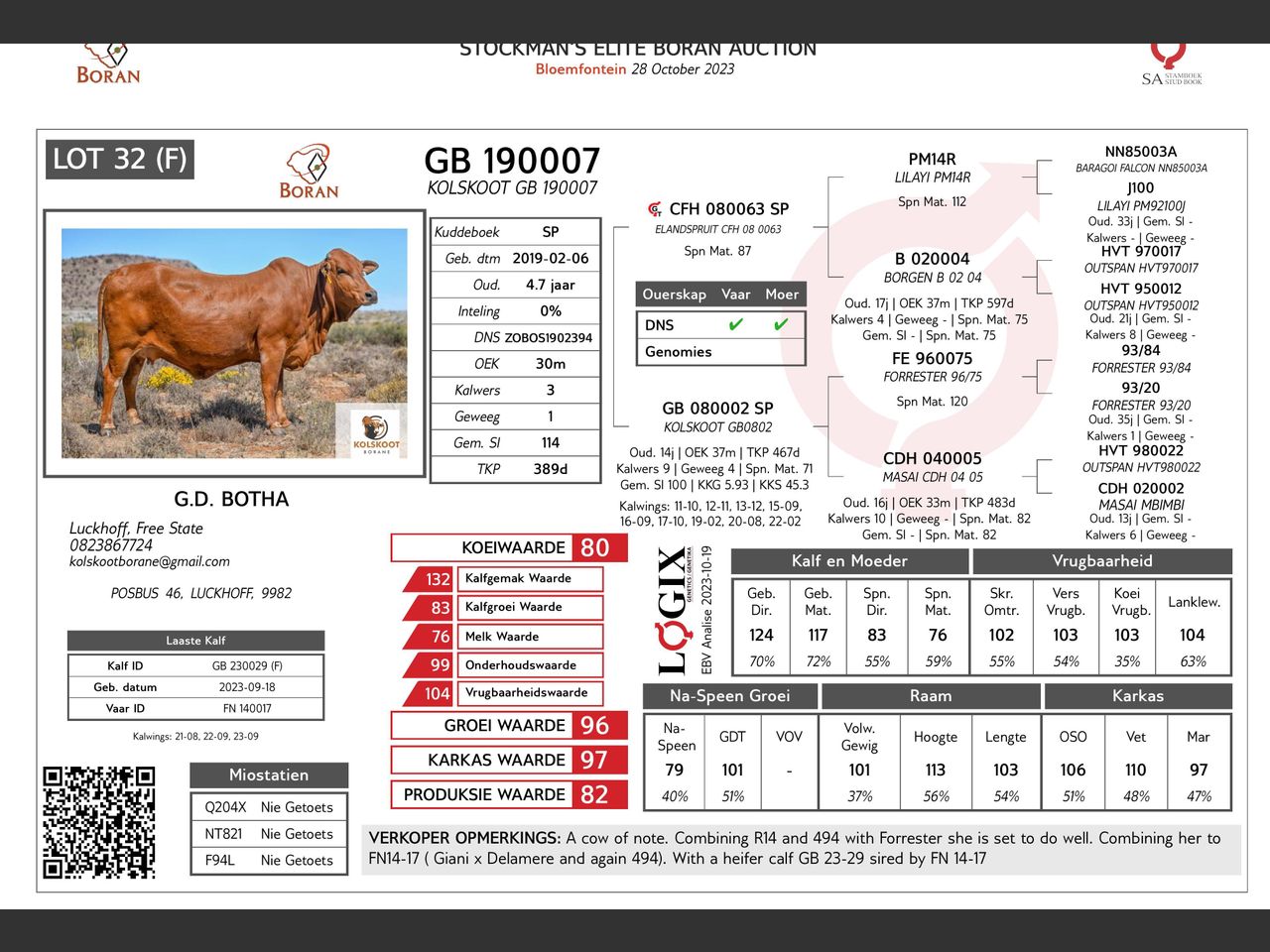 genetic_data