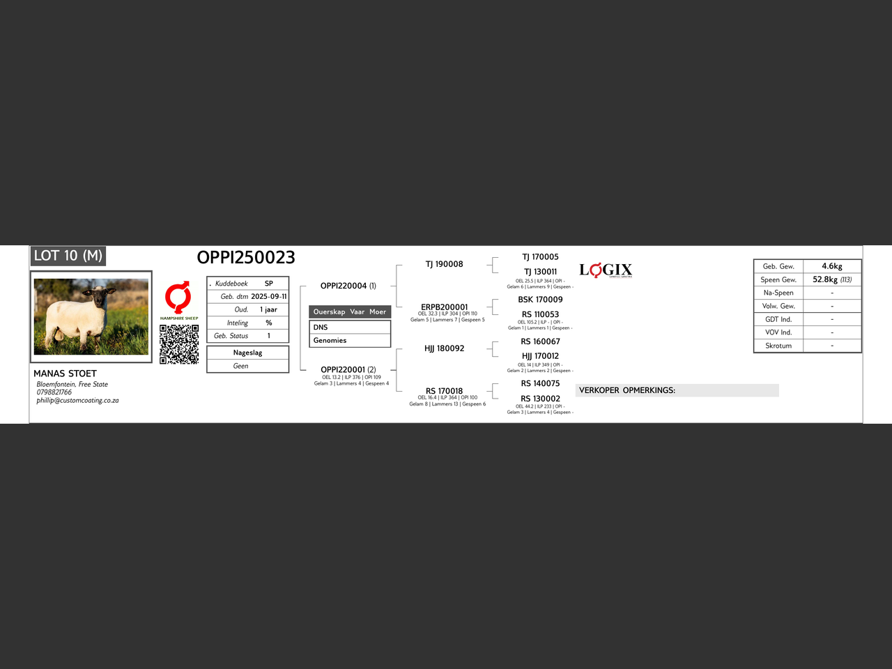 genetic_data