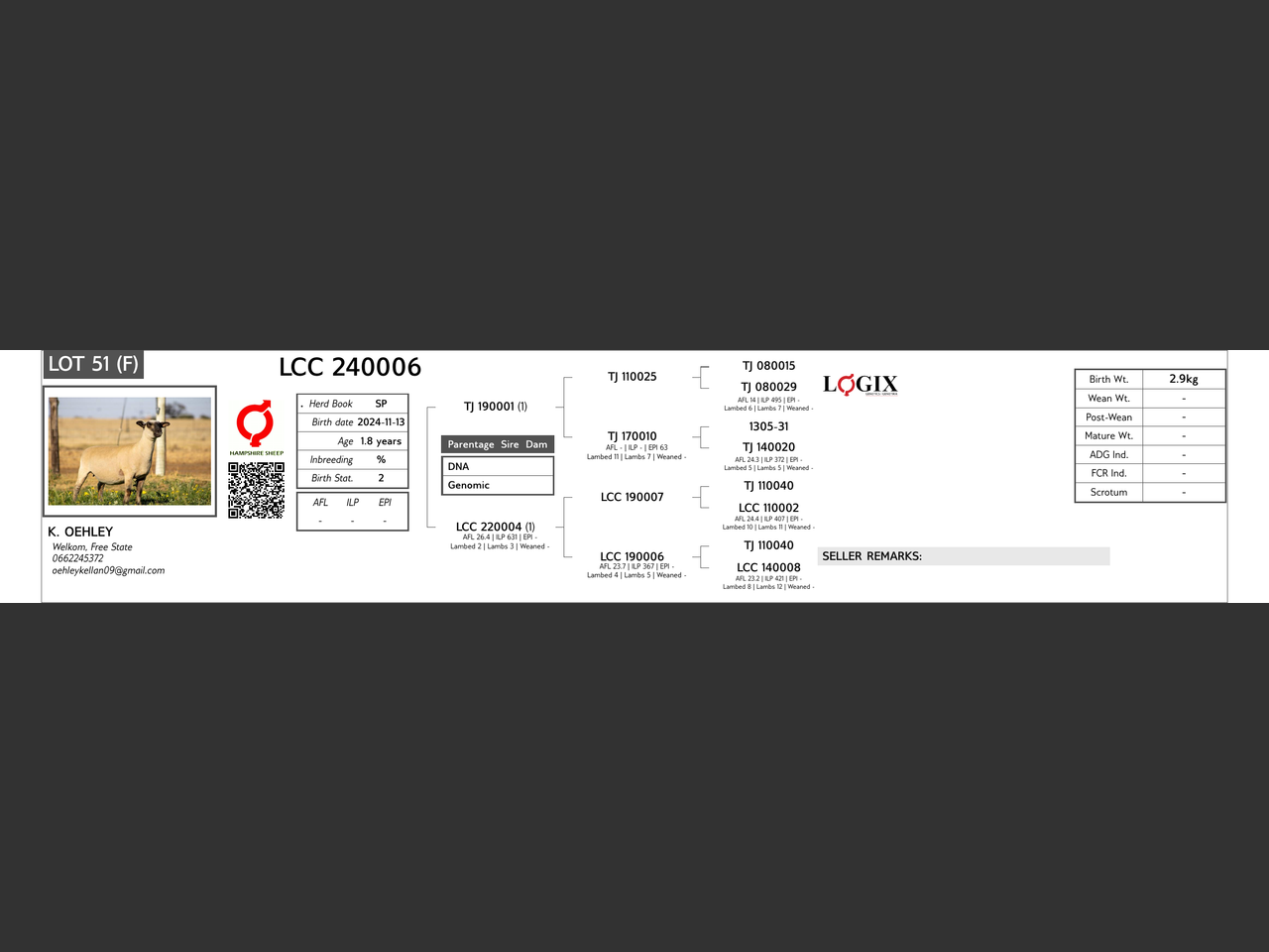 genetic_data
