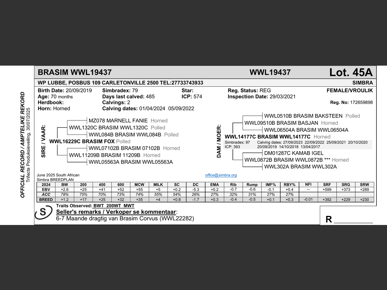 genetic_data