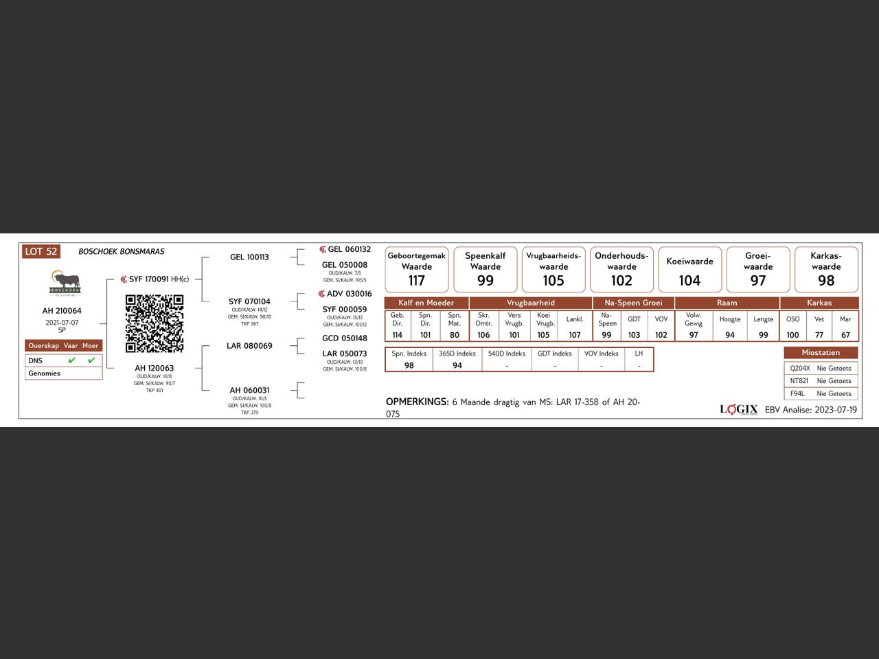 genetic_data