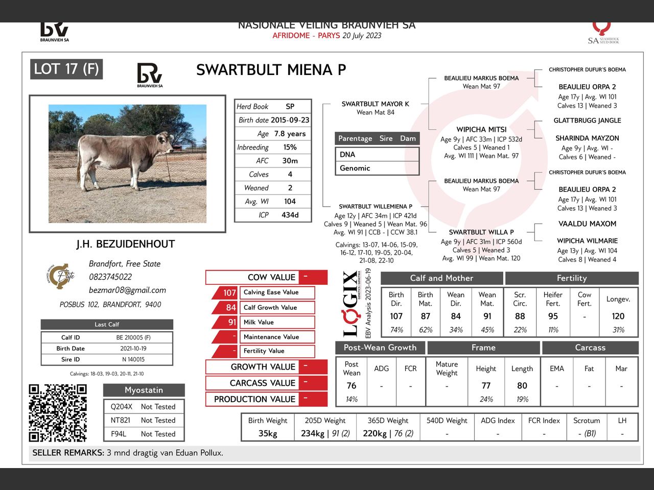 genetic_data