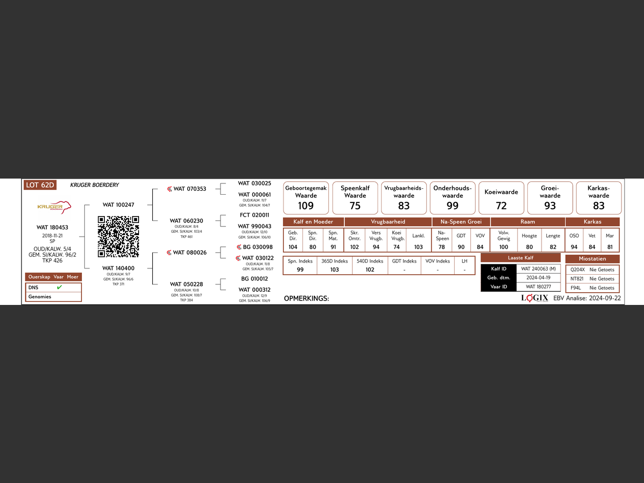 genetic_data