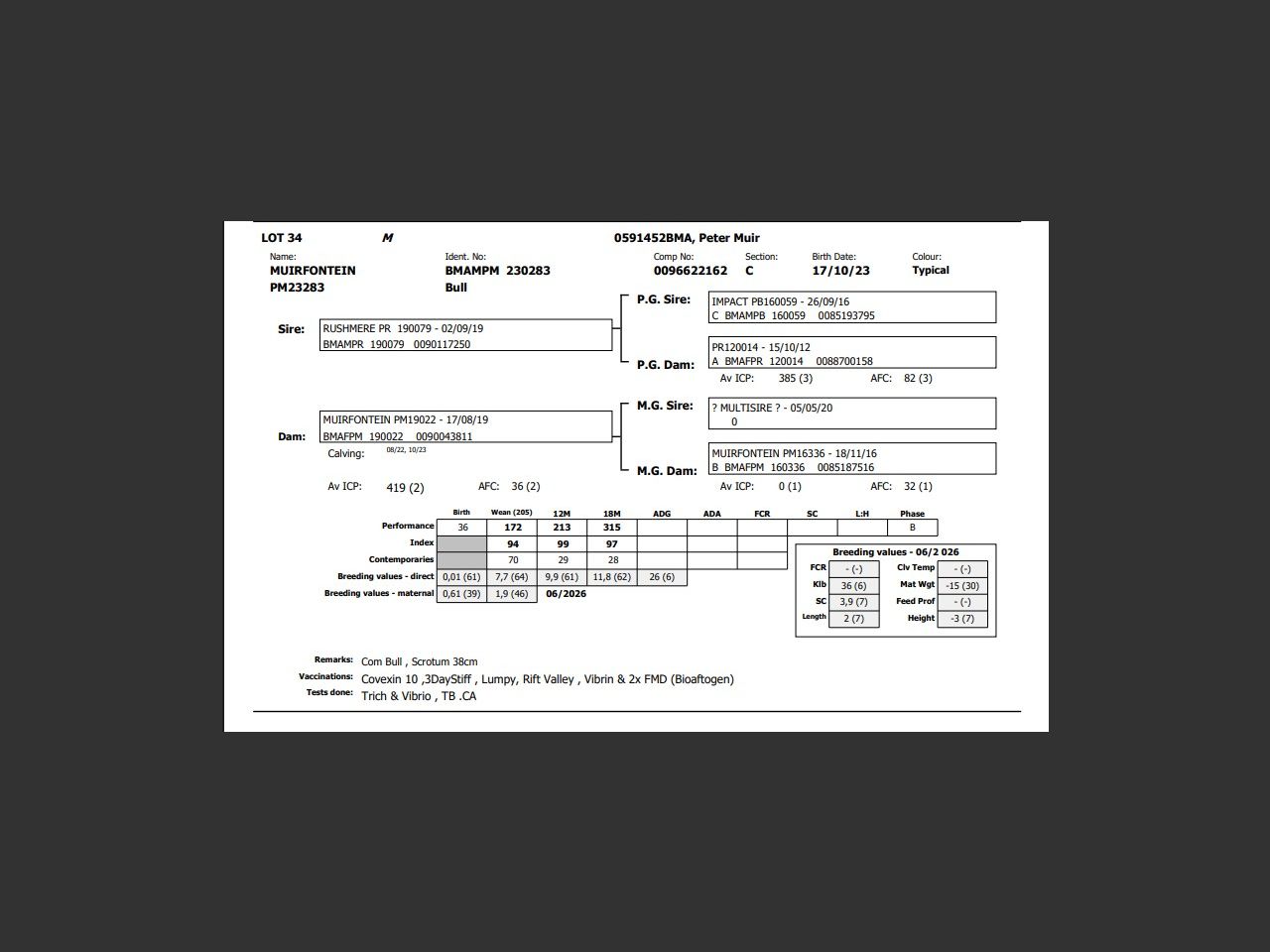 genetic_data