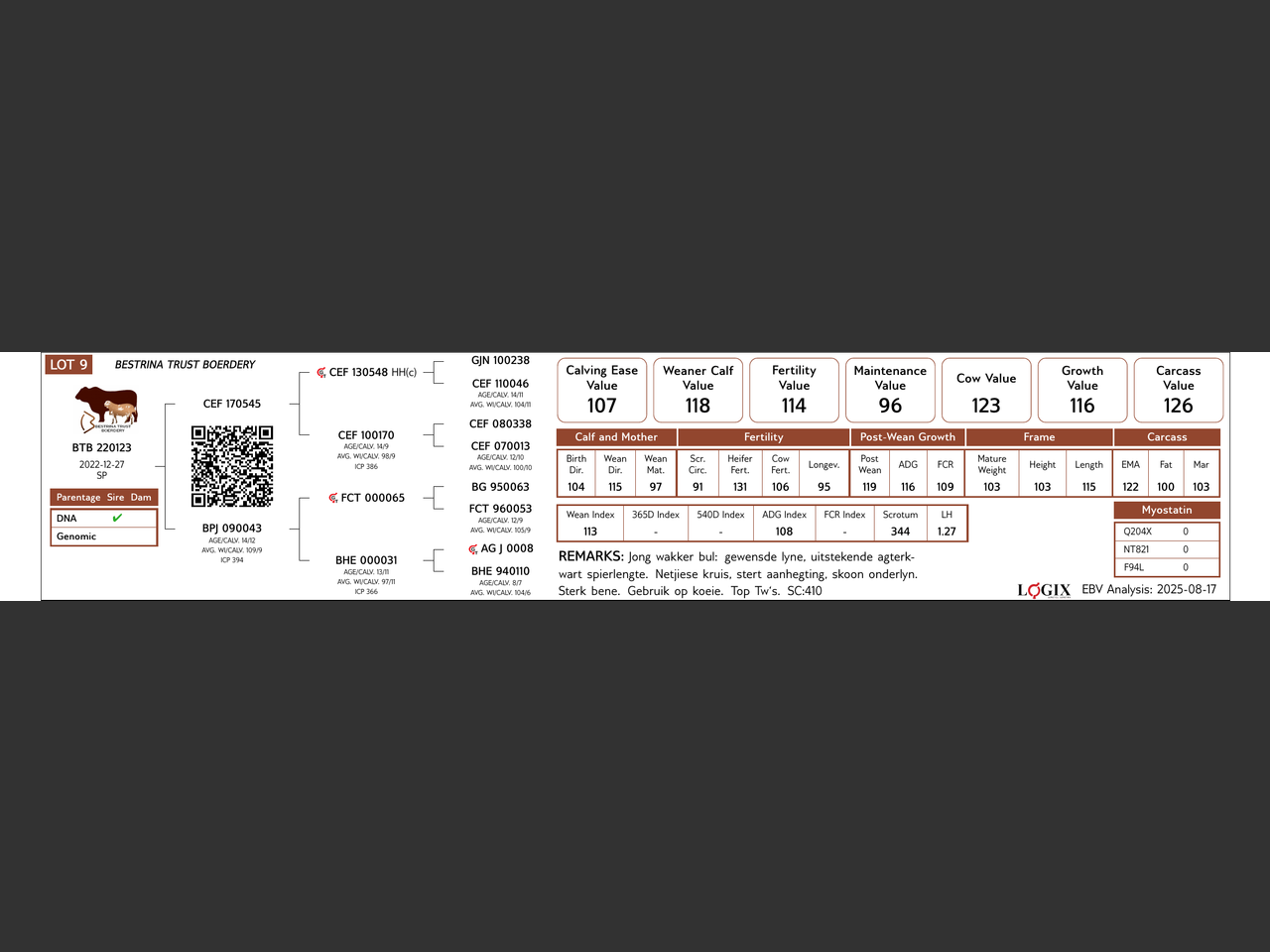 genetic_data