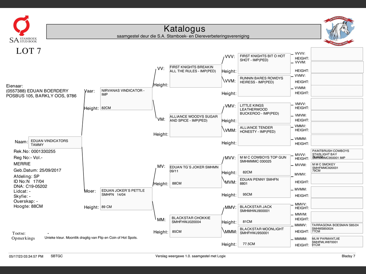 genetic_data