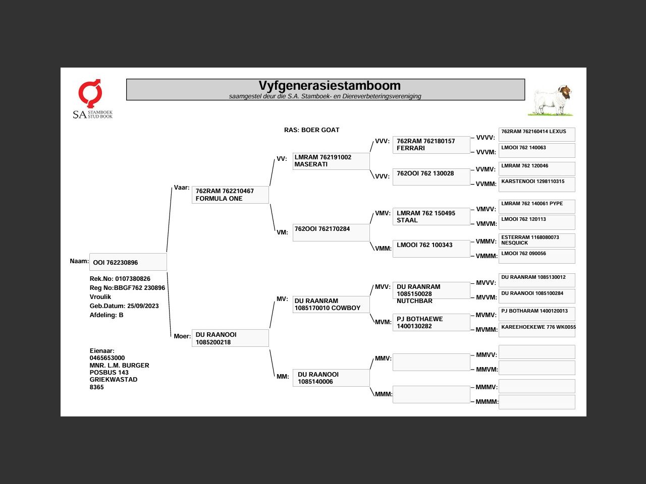 genetic_data