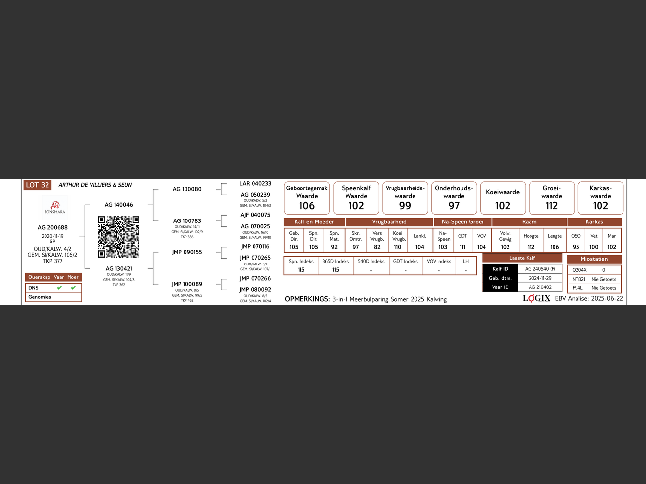 genetic_data