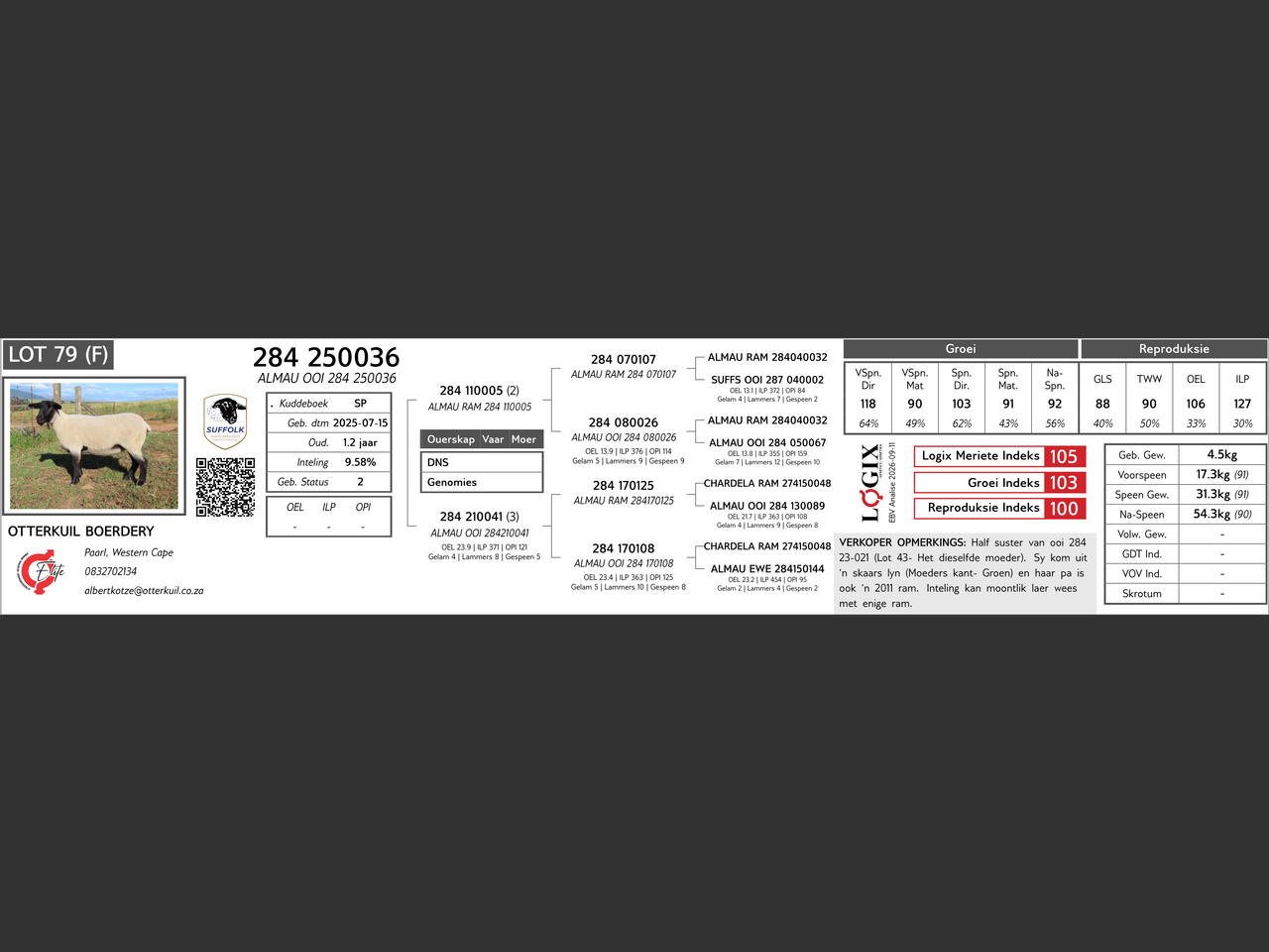 genetic_data