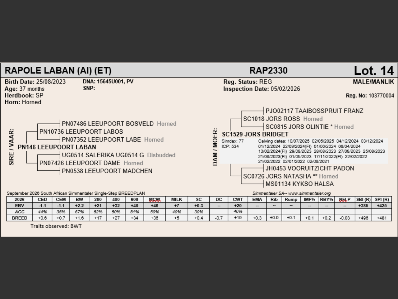 genetic_data
