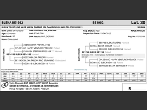 genetic_data