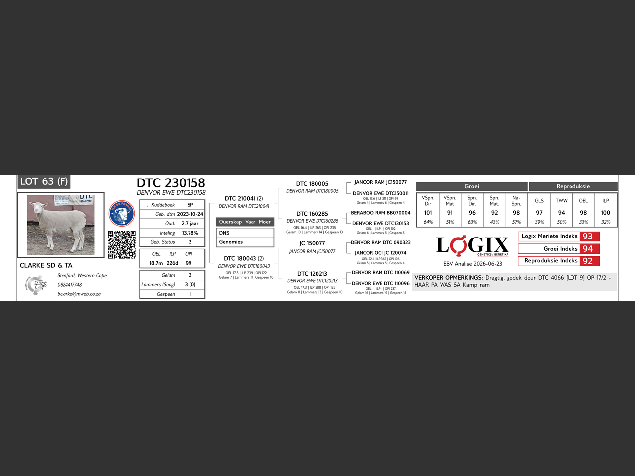 genetic_data
