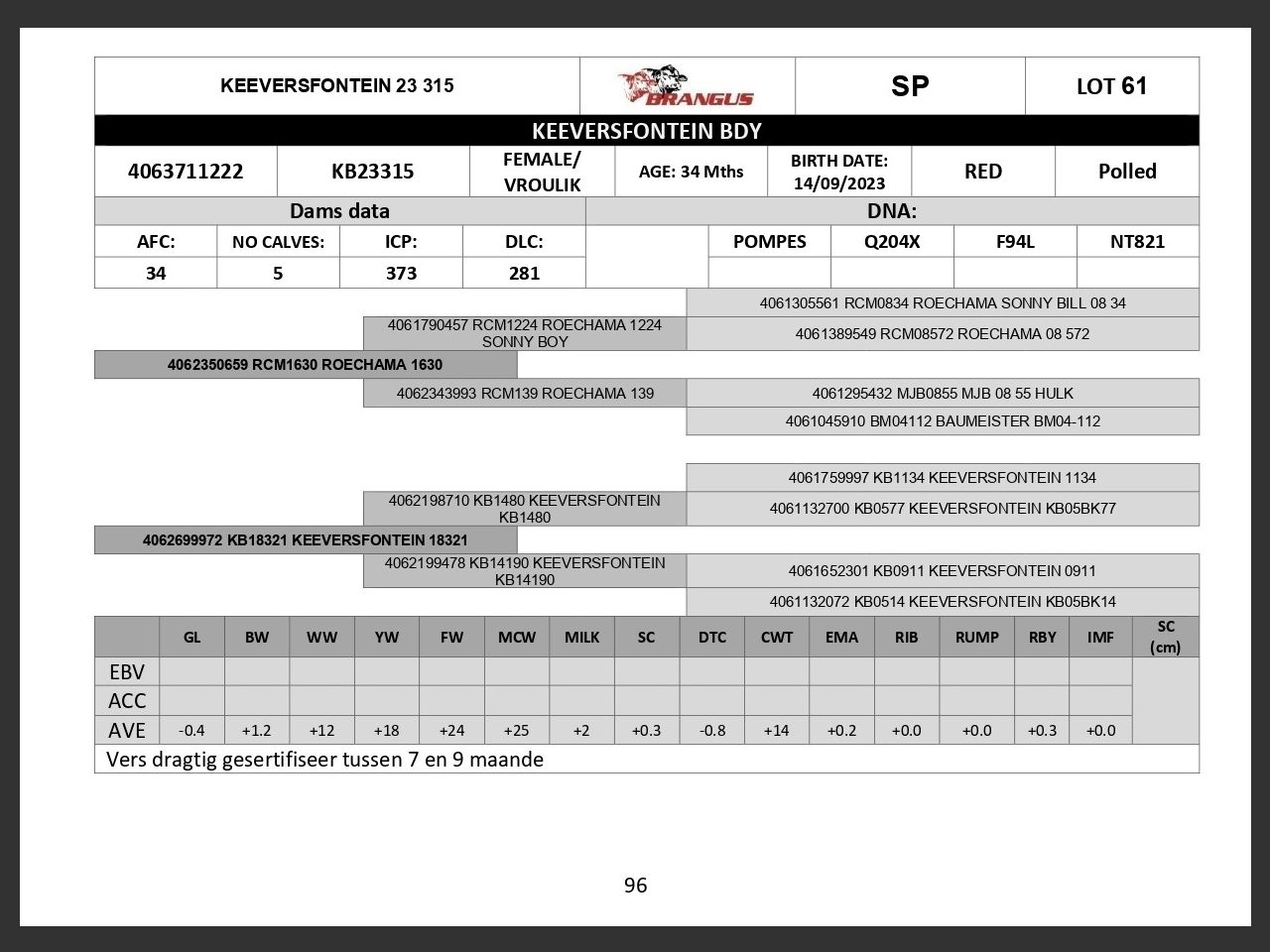 genetic_data