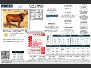 genetic_data