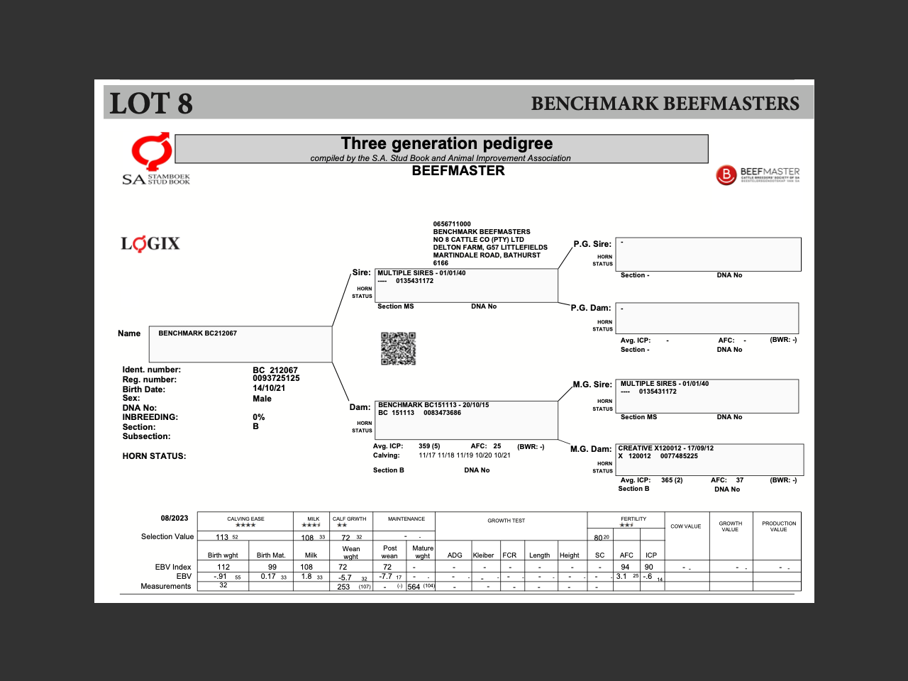 genetic_data