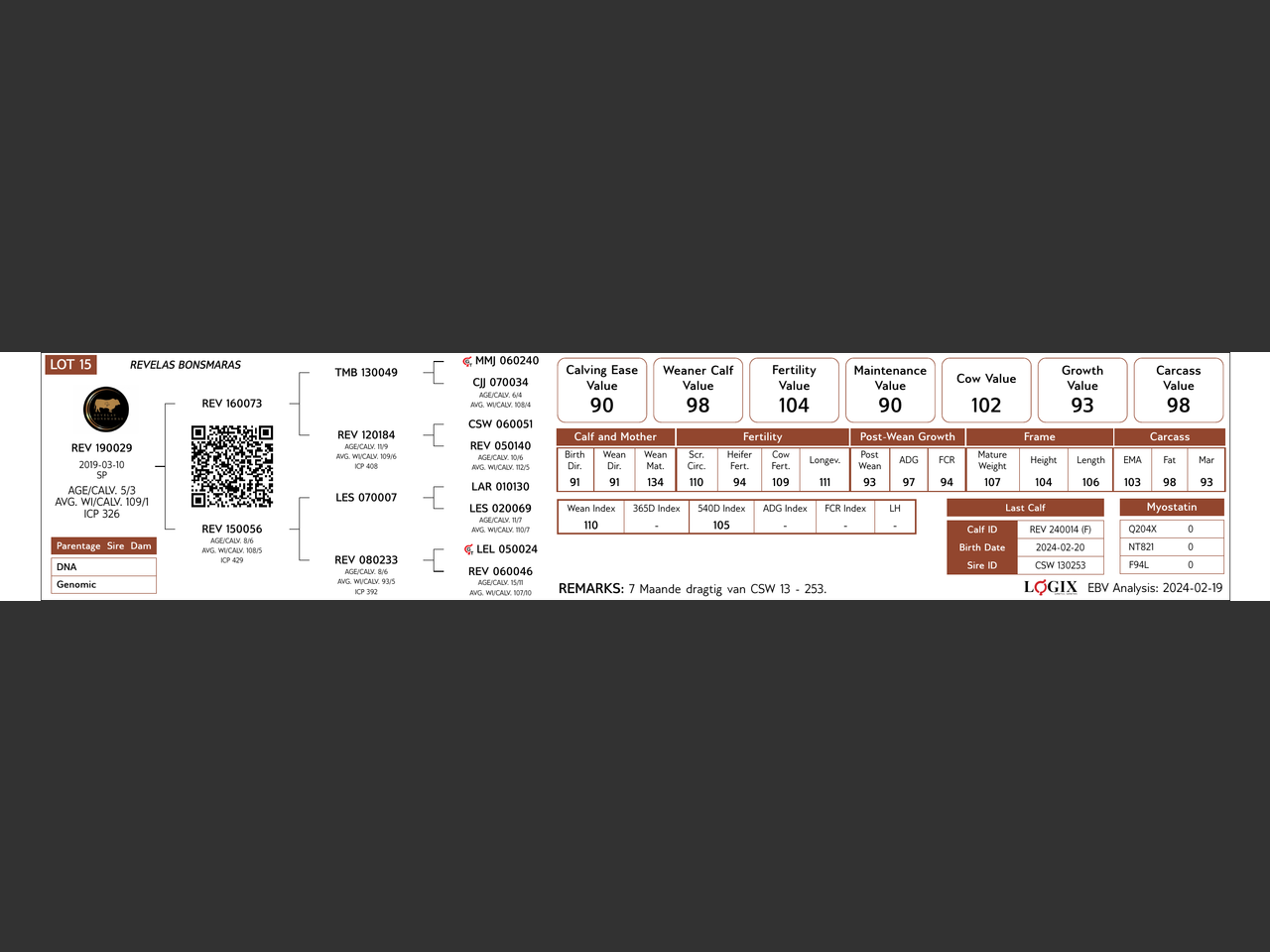 genetic_data