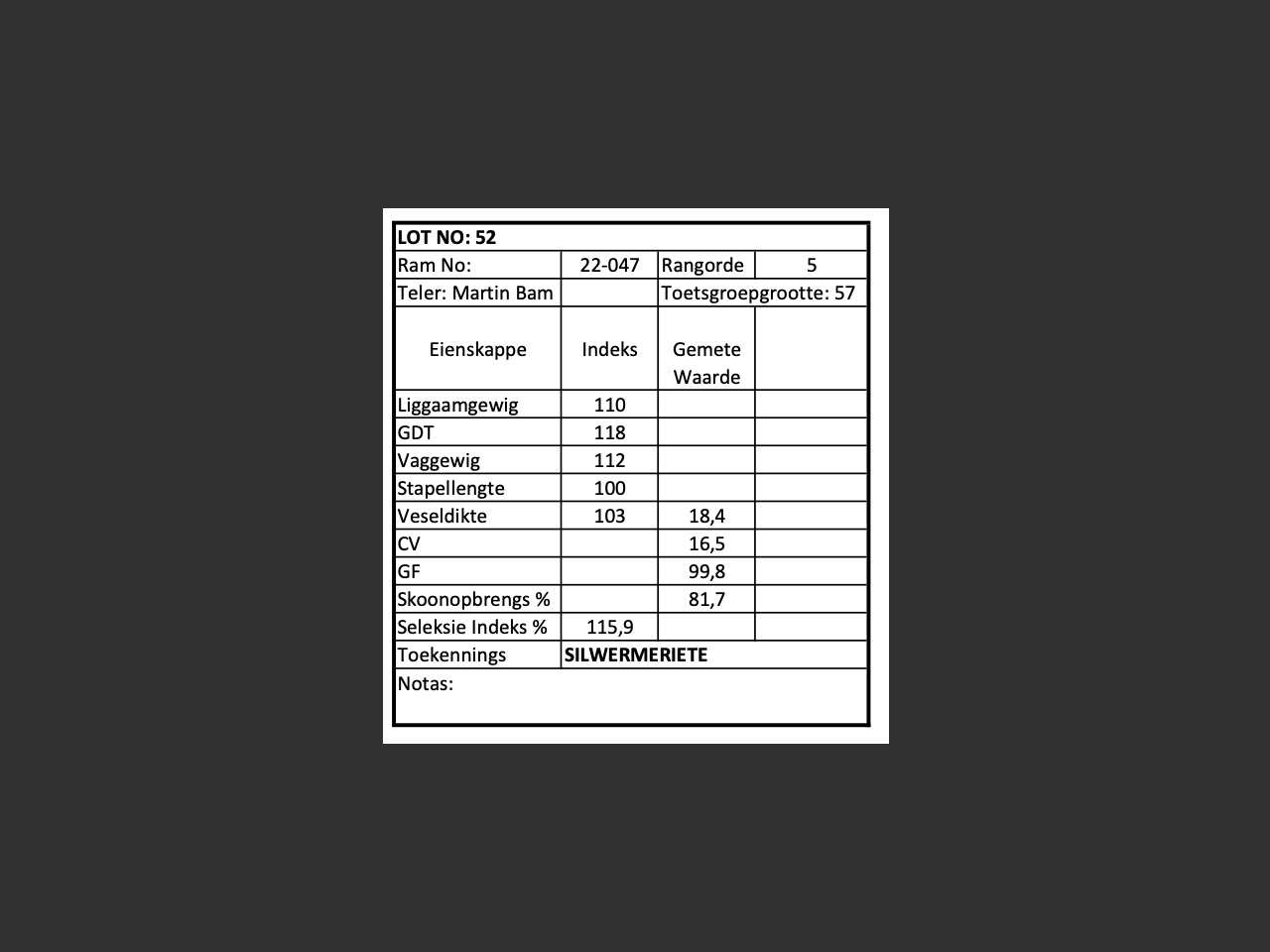 genetic_data