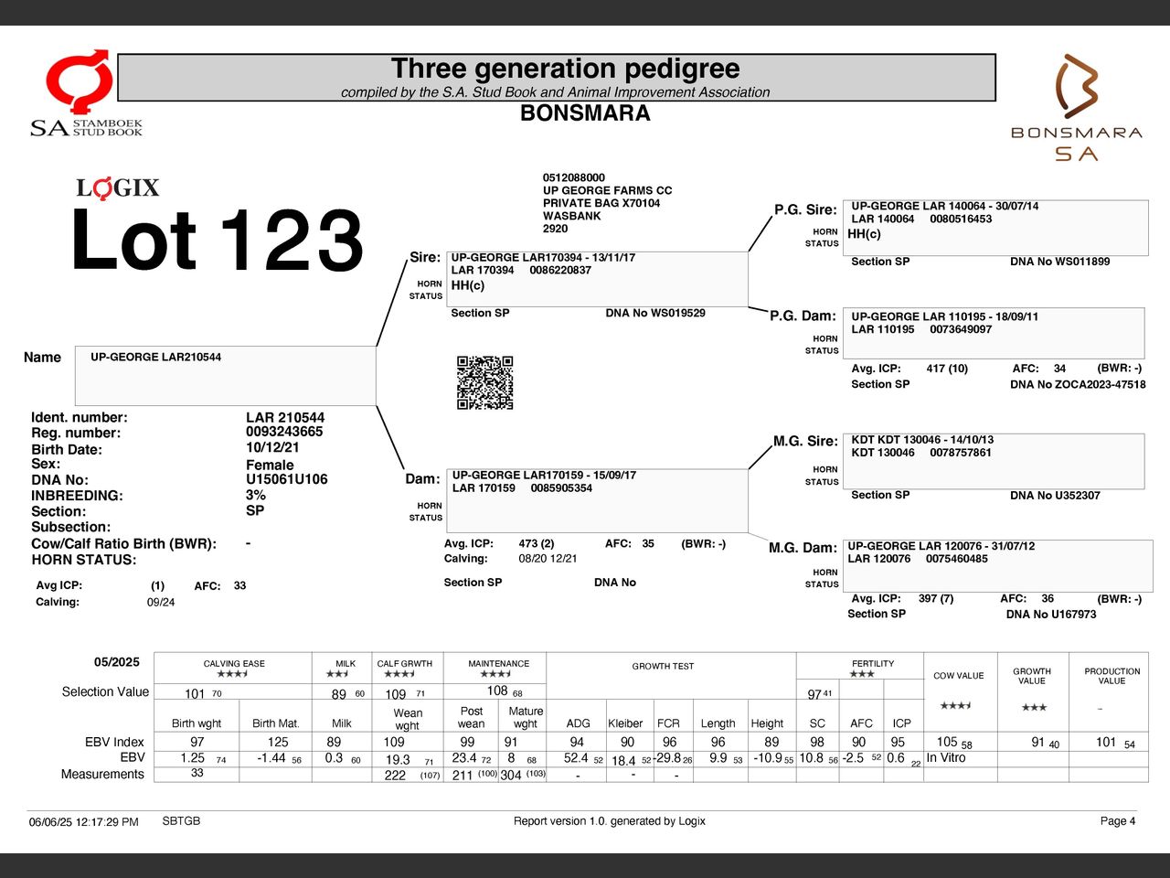 genetic_data