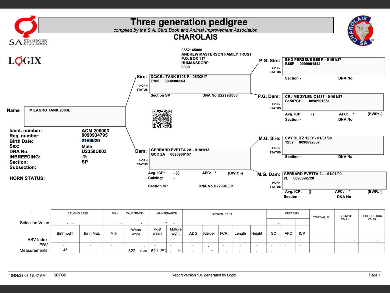 genetic_data