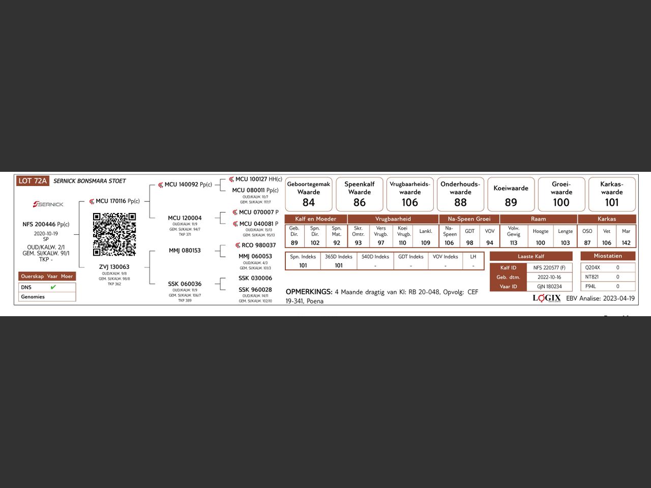 genetic_data