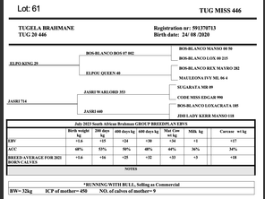 genetic_data