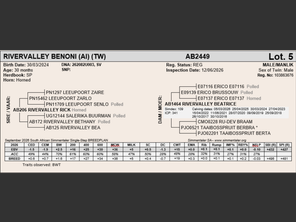 genetic_data