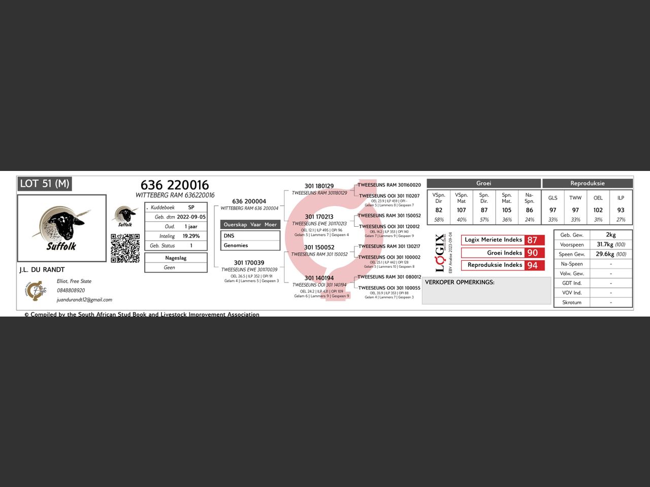 genetic_data