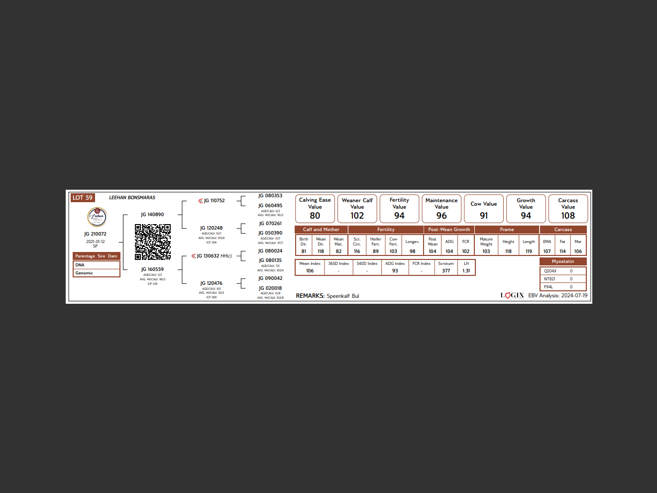 genetic_data