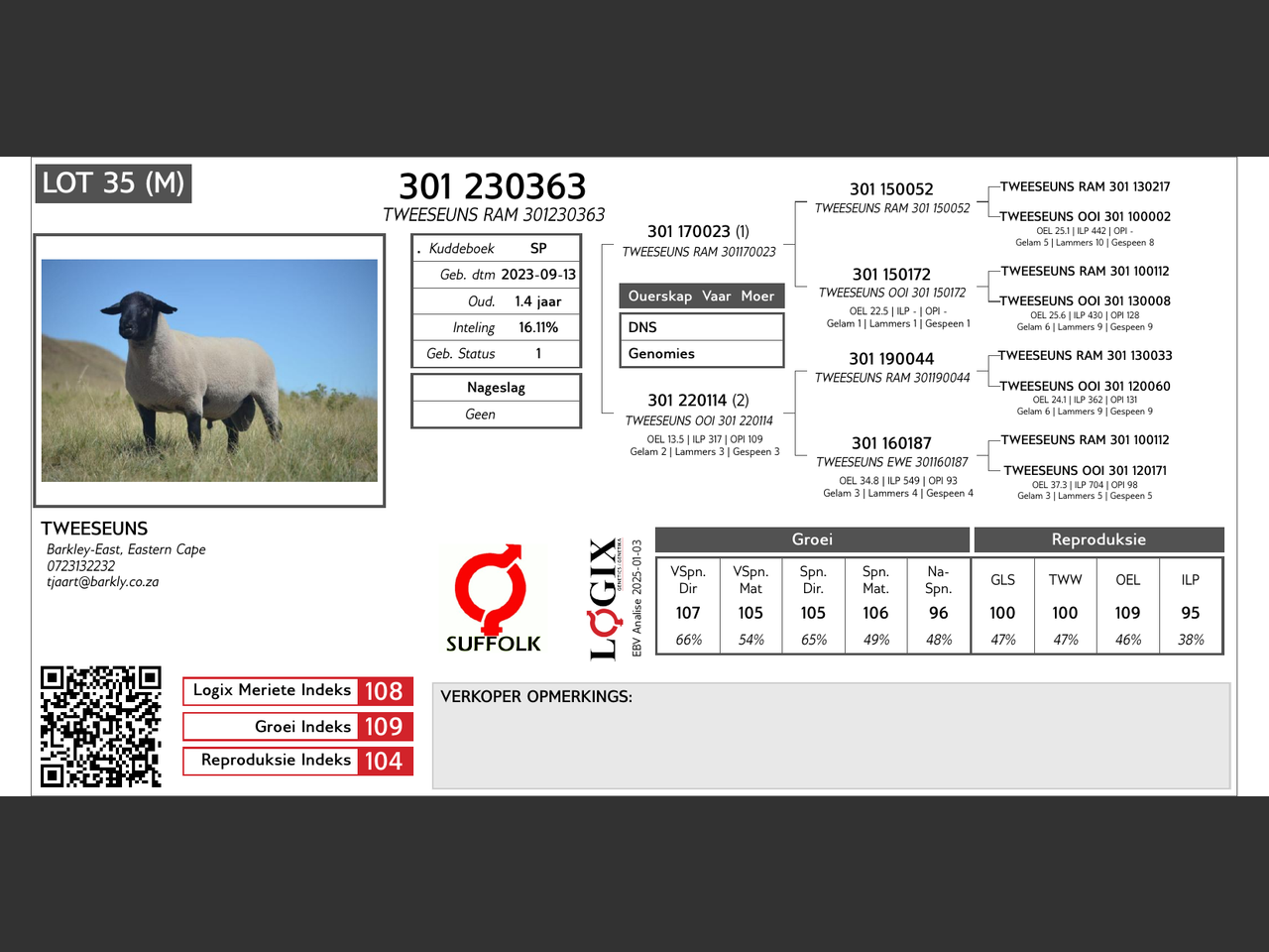 genetic_data