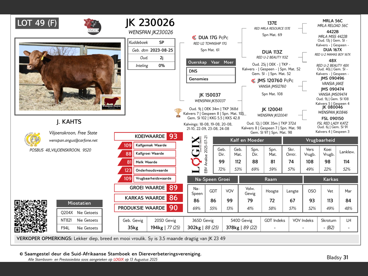 genetic_data