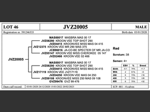 genetic_data