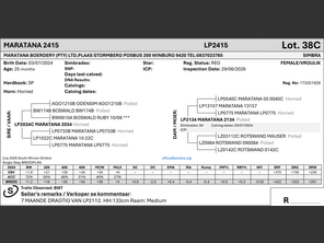 genetic_data