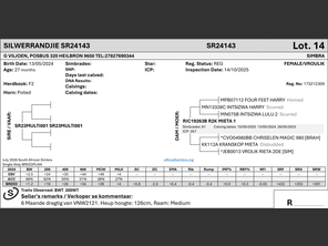 genetic_data