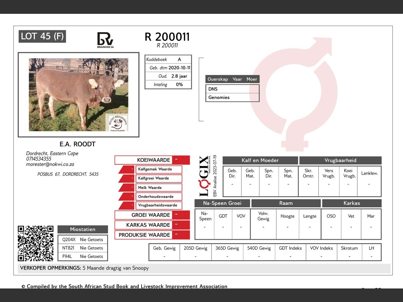 genetic_data