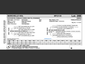 genetic_data
