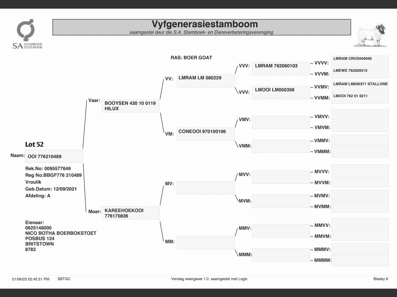 genetic_data