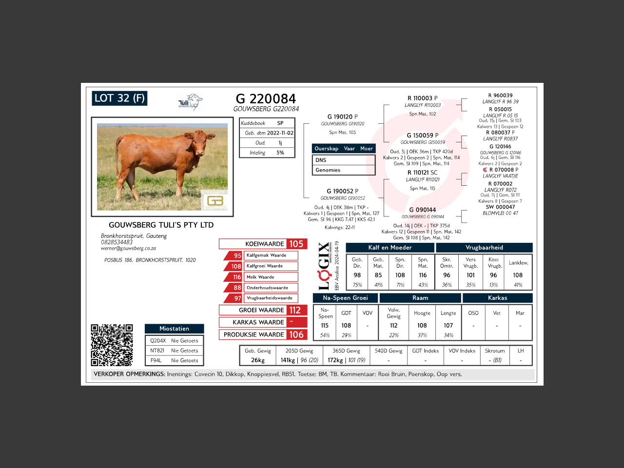 genetic_data
