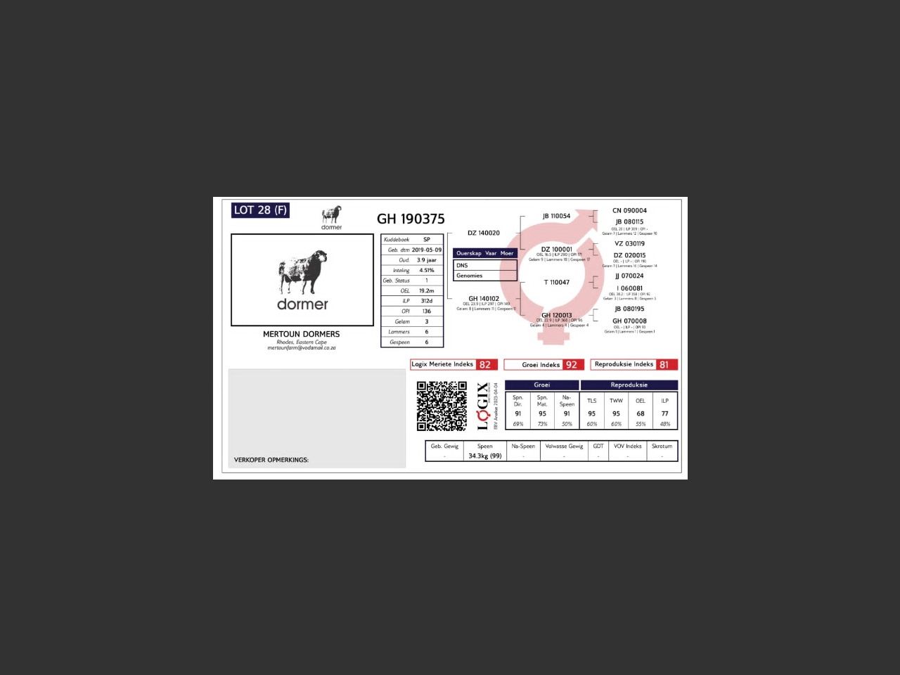 genetic_data