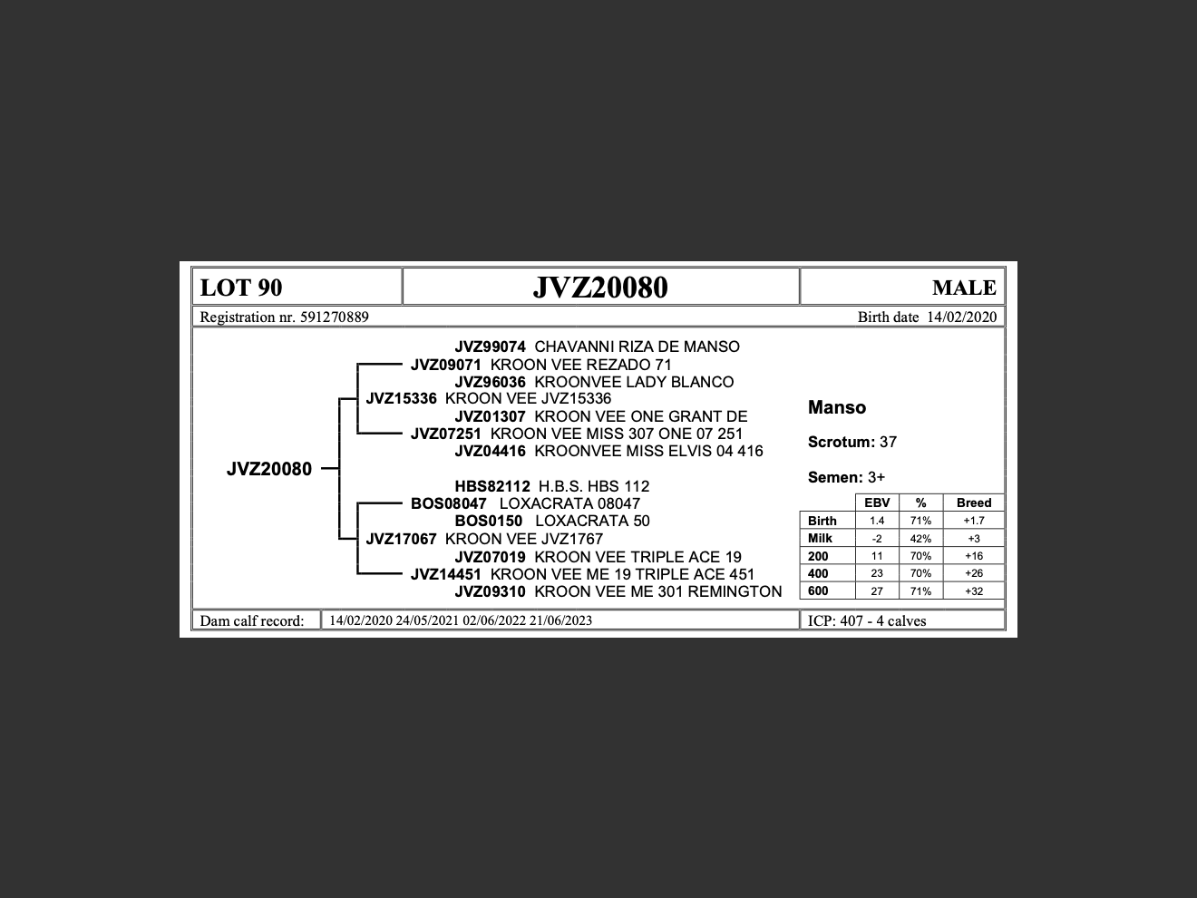 genetic_data