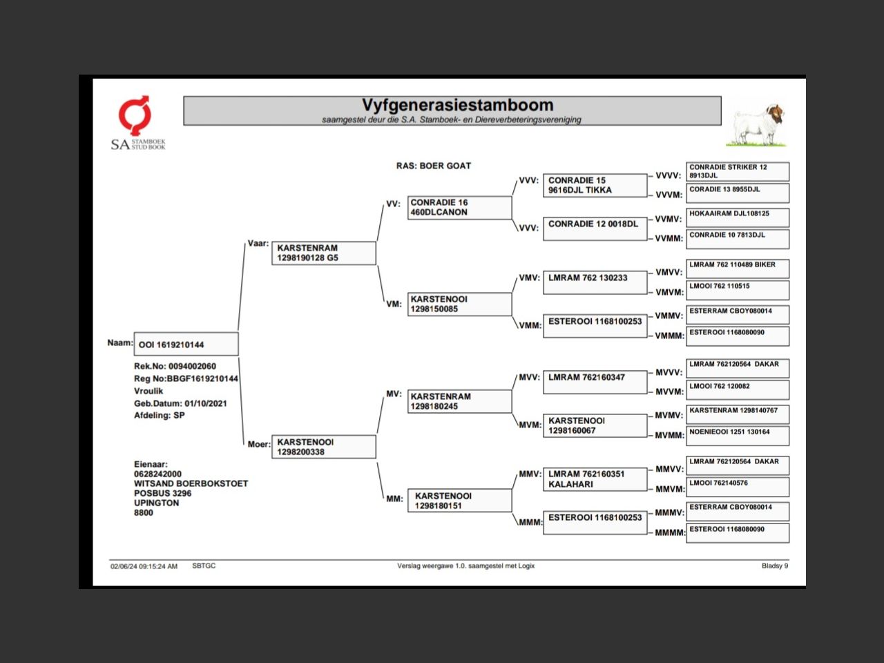 genetic_data