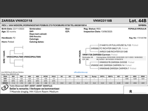genetic_data