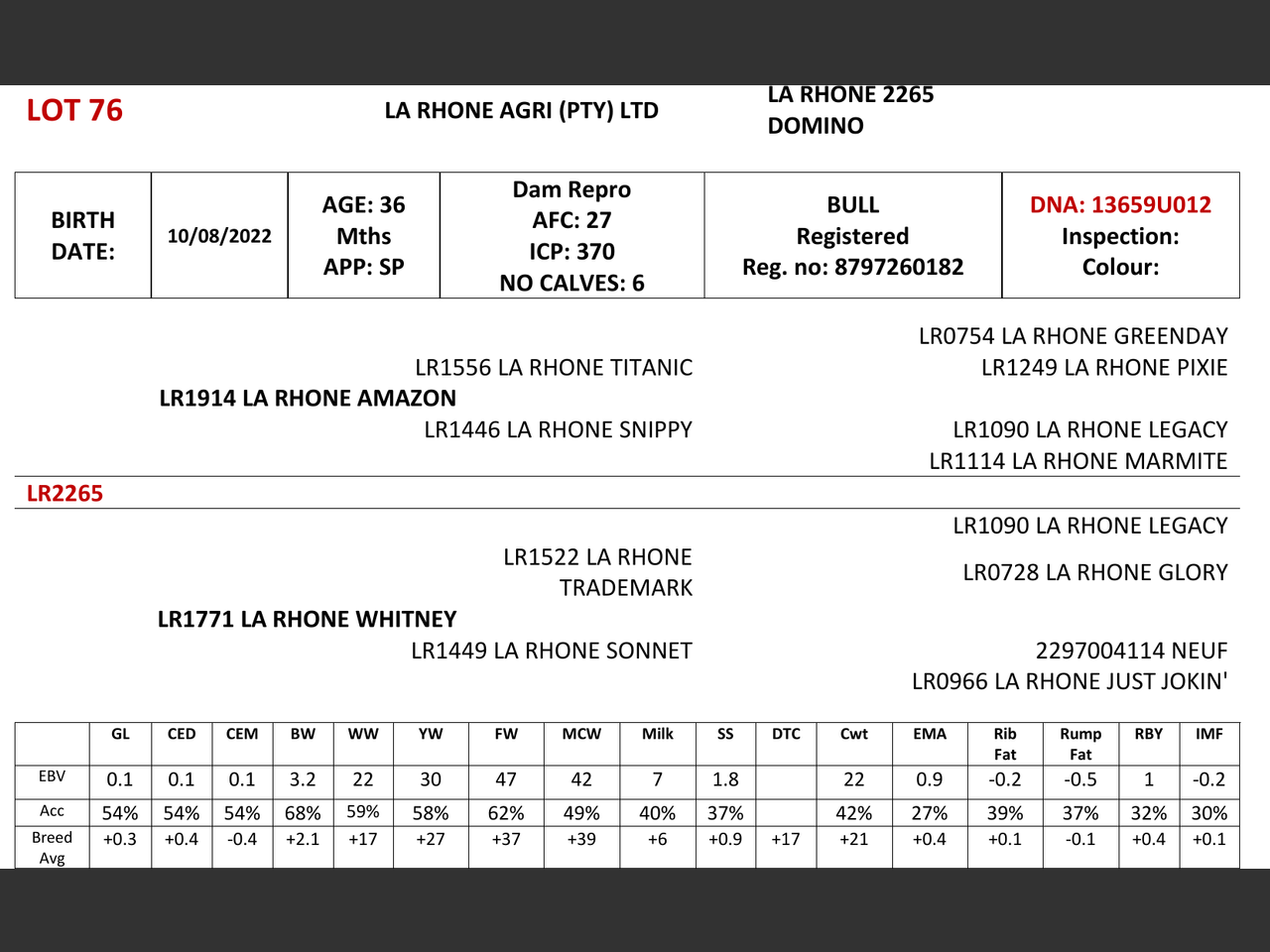 genetic_data