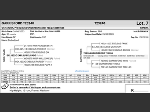 genetic_data