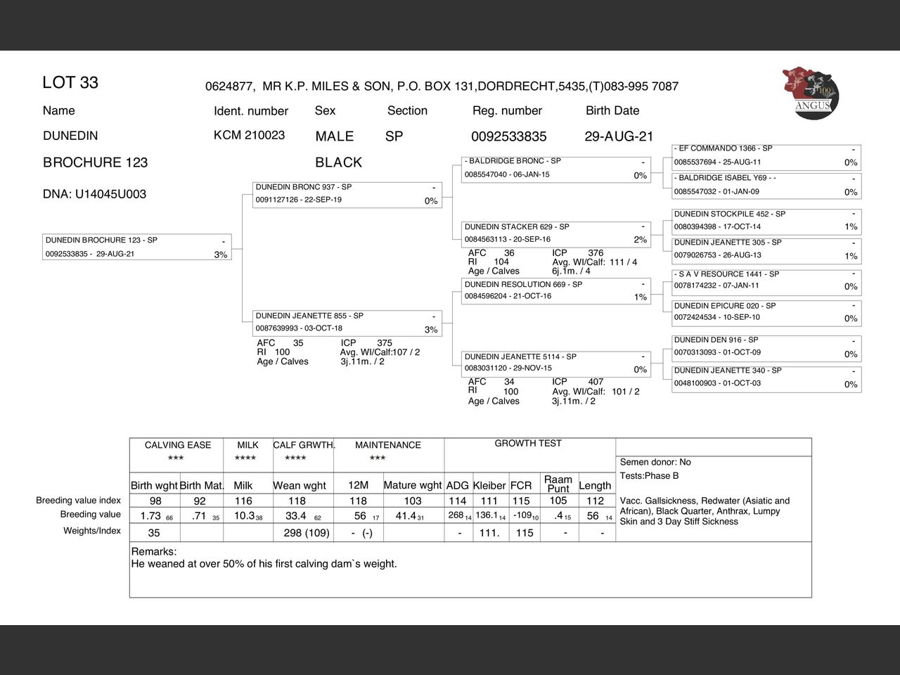 genetic_data